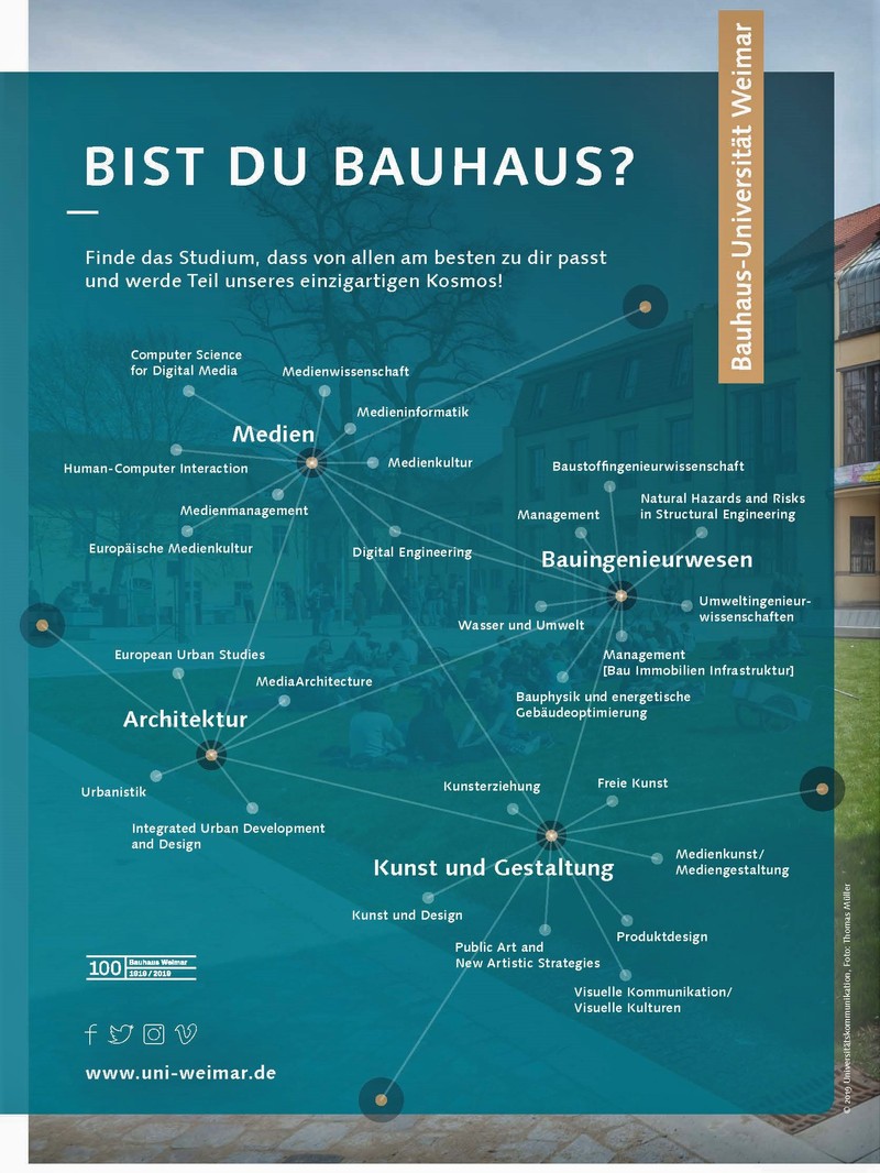 Bauhaus-Universität Weimar Bildmaterial